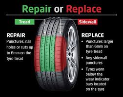 Reair or replace Darlington & Stockton Puncture